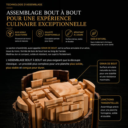 Planche à découper en bois d’acacia